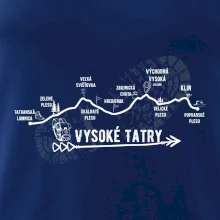 Vysoké Tatry - profil cesty