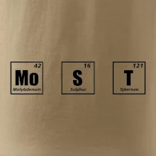 Periodická tabulka Most