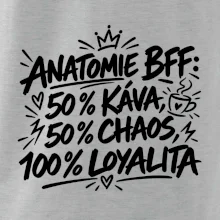 Anatomie BFF kofein a chaos