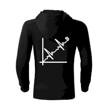 EKG graf bitcoin EKG graf bitcoin