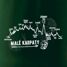 Profil Malé karpaty