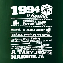 1994 v kostce