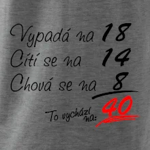 Vypadá, cítí se, chová se - 40 let