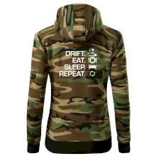 Drift Eat Sleep Repeat Drift Eat Sleep Repeat