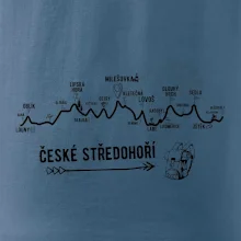 Profil České středohoří