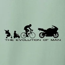 Evolution of man (supersport) Evolution of man (supersport)