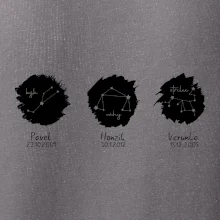 Znamení zvěrokruhu - Jména dětí