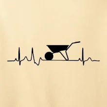 EKG kolečko EKG kolečko