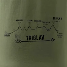 Profil Triglav  Bovec - Bohinjské jezero