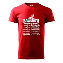 Hodinová mzda bagrista