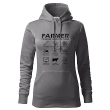 Farmer Symbols