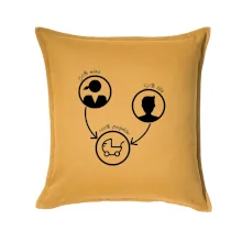 50% máma 50% táta = 100 perfektní