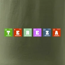 Periodická tabulka - jméno a vlastnosti (vlastní jméno)