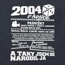 2004 v kostce