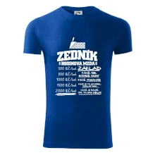 Hodinová mzda zedník