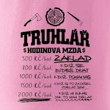 Hodinová mzda truhlář