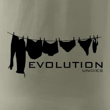 Evoluce spodního prádla