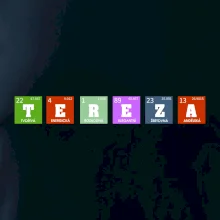 Periodická tabulka - jméno a vlastnosti (vlastní jméno)