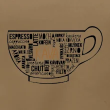 Káva - hrníček názvy