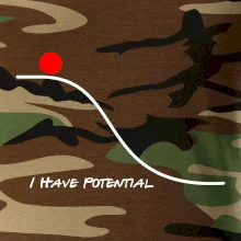 I have potential I have potential