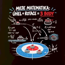 Matematika na ledě