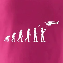Evoluce modeláře Evoluce modeláře