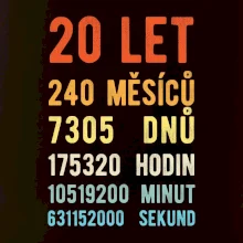 Narozeniny 20 přepočet času