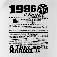 1996 v kostce