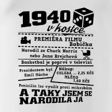 1940 v kostce