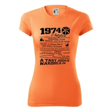 1974 v kostce 1974 v kostce