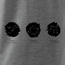 Znamení zvěrokruhu - Jména dětí