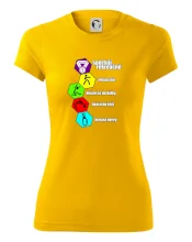 Sportuji rekreačně