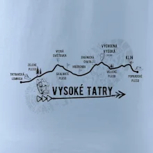 Vysoké Tatry - profil cesty