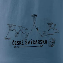 Profil České Švýcarsko