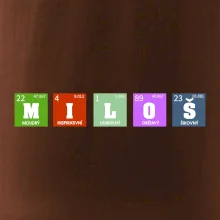 Periodická tabulka - jméno a vlastnosti (vlastní jméno)