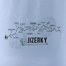 Profil Jizerské hory