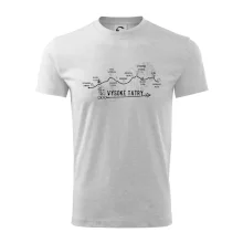 Vysoké Tatry - profil cesty