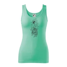 Skica lidských orgánů