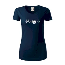 EKG tísňová linka