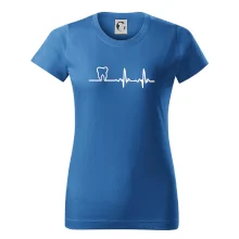 EKG zuby EKG zuby