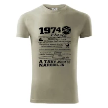 1974 v kostce 1974 v kostce