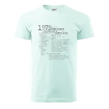 Nejsem ohraná deska 1975