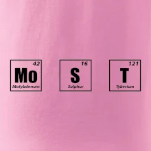 Periodická tabulka Most