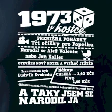 1973 v kostce 1973 v kostce