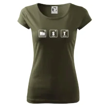 Periodická tabulka Most