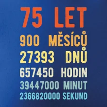 Narozeniny 75 přepočet času
