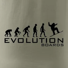 Evoluce Boards