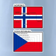 Norská a česká vlajka