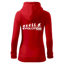 Evoluce cyklistiky Evoluce cyklistiky