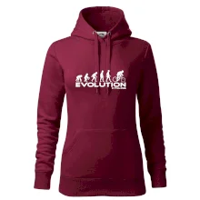 Evoluce cyklistiky Evoluce cyklistiky